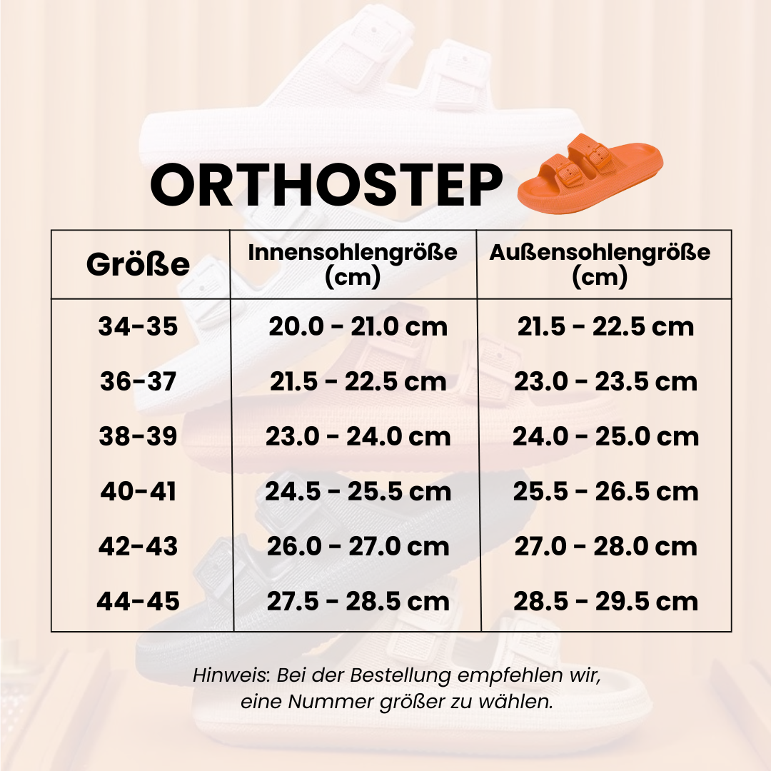 HikeHub - Orthostep