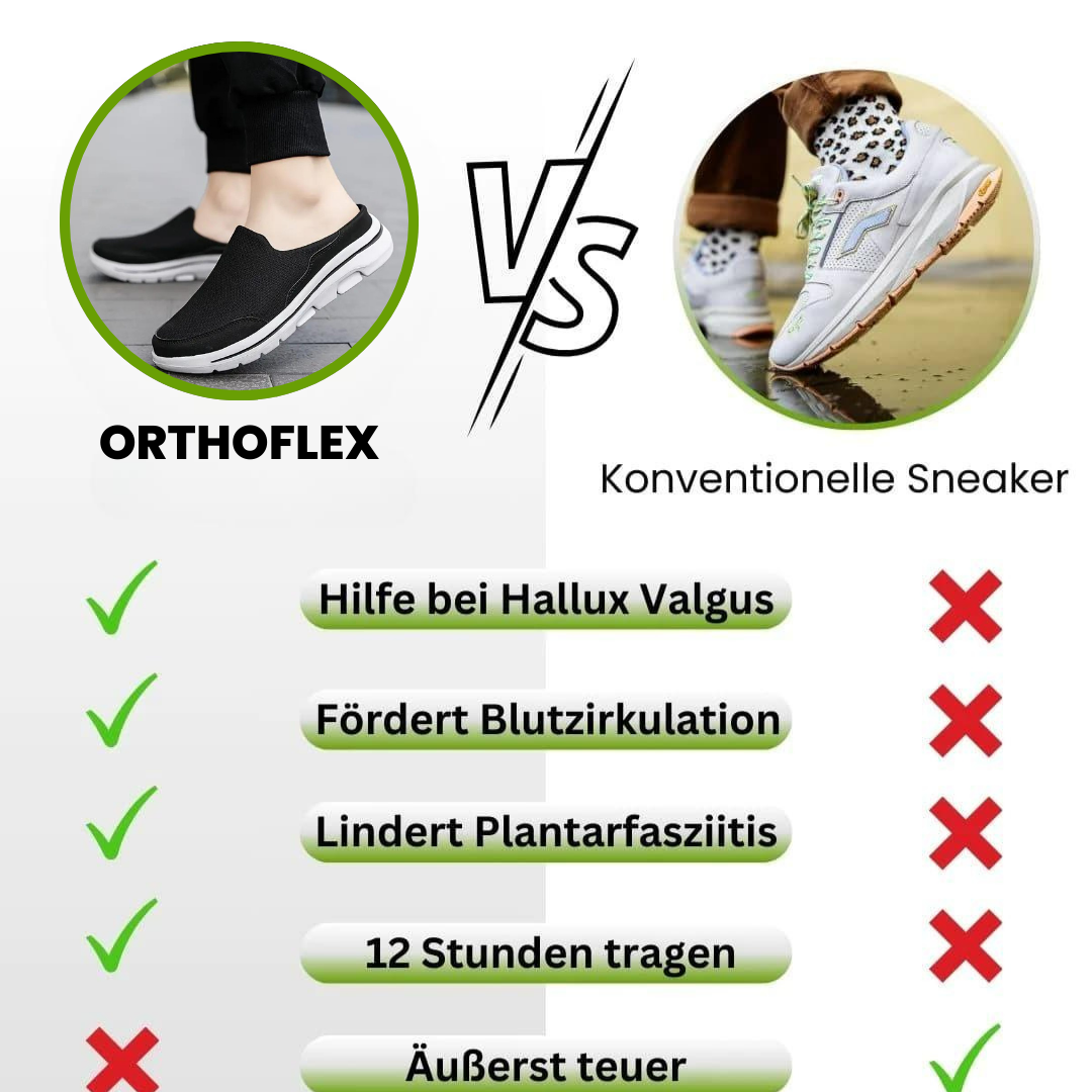 HikeHub - Orthoflex
