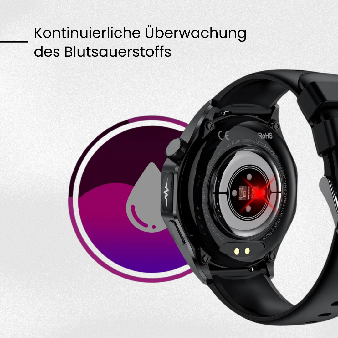 HikeHub - MediGuard Pro 4 (2025)