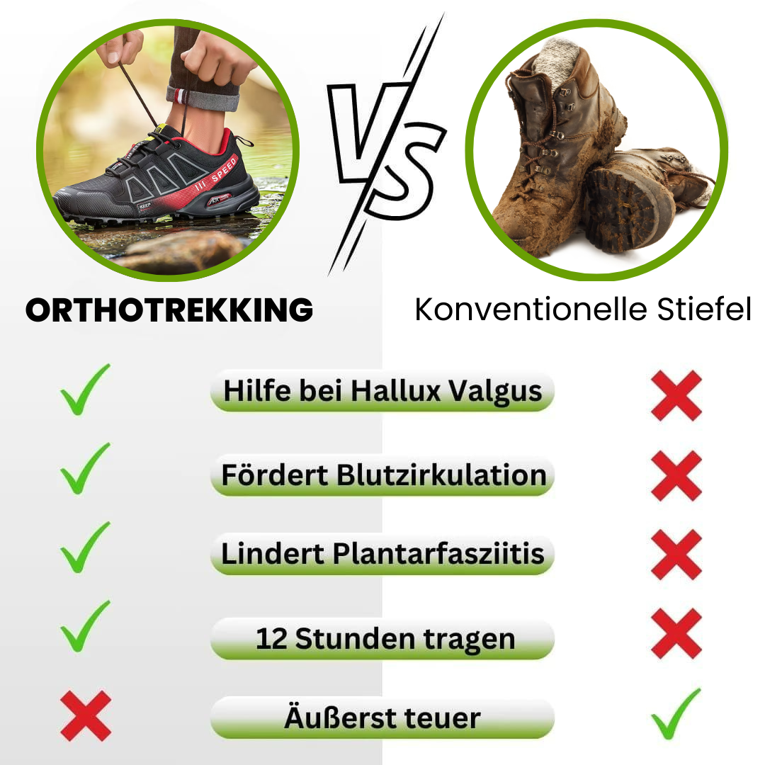 HikeHub - OrthoTrekking