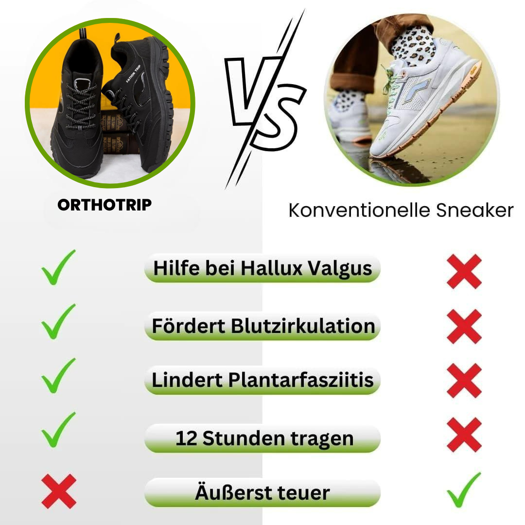 HikeHub - OrthoTrip