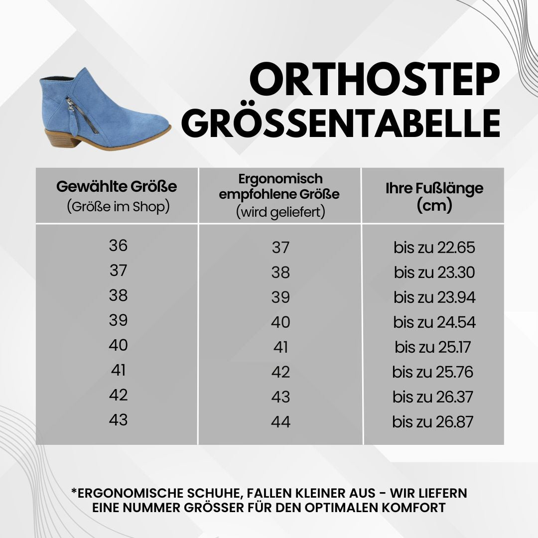 HikeHub - OrthoStep