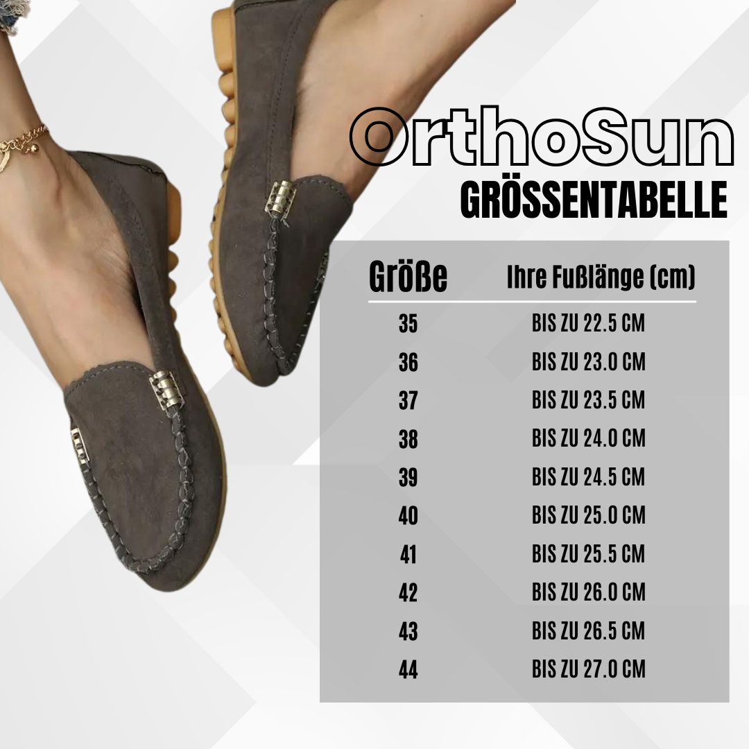 HikeHub - OrthoSun