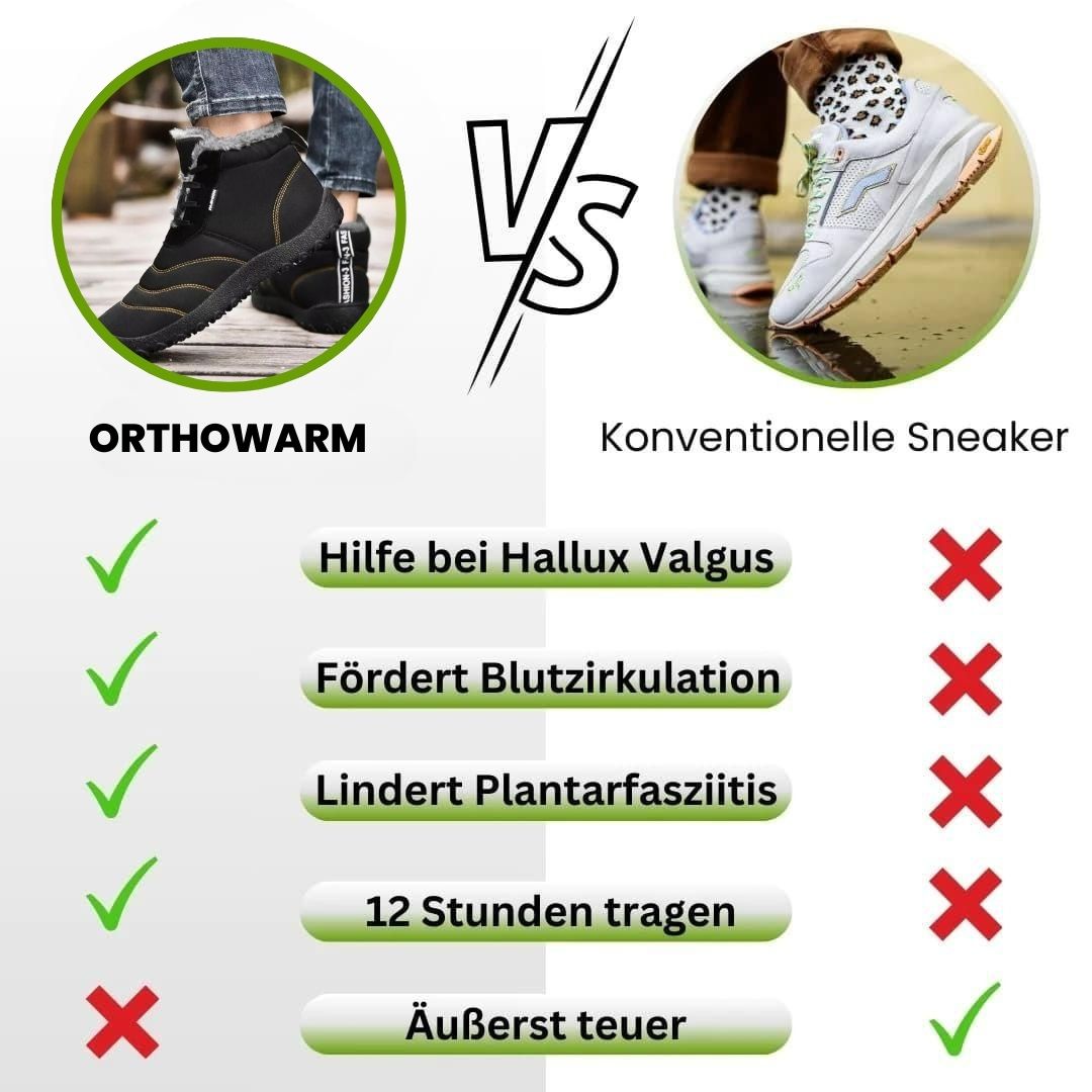 HikeHub - OrthoWarm
