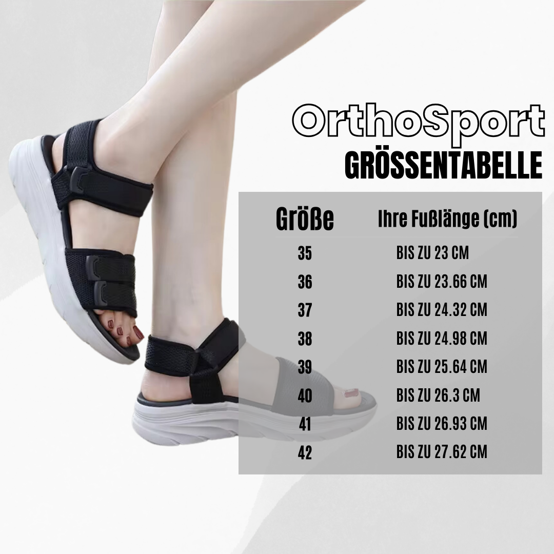 HikeHub - OrthoSport