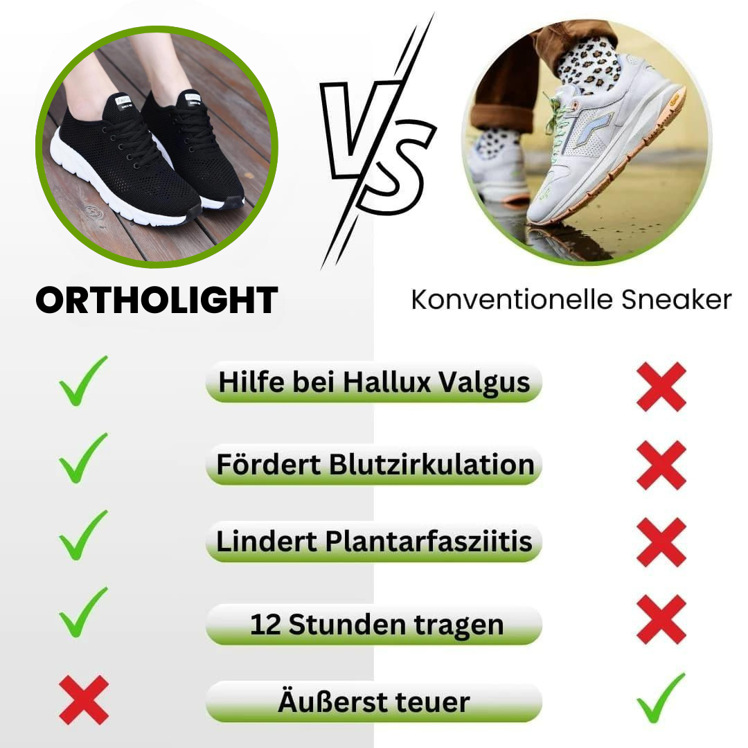 HikeHub - OrthoLight