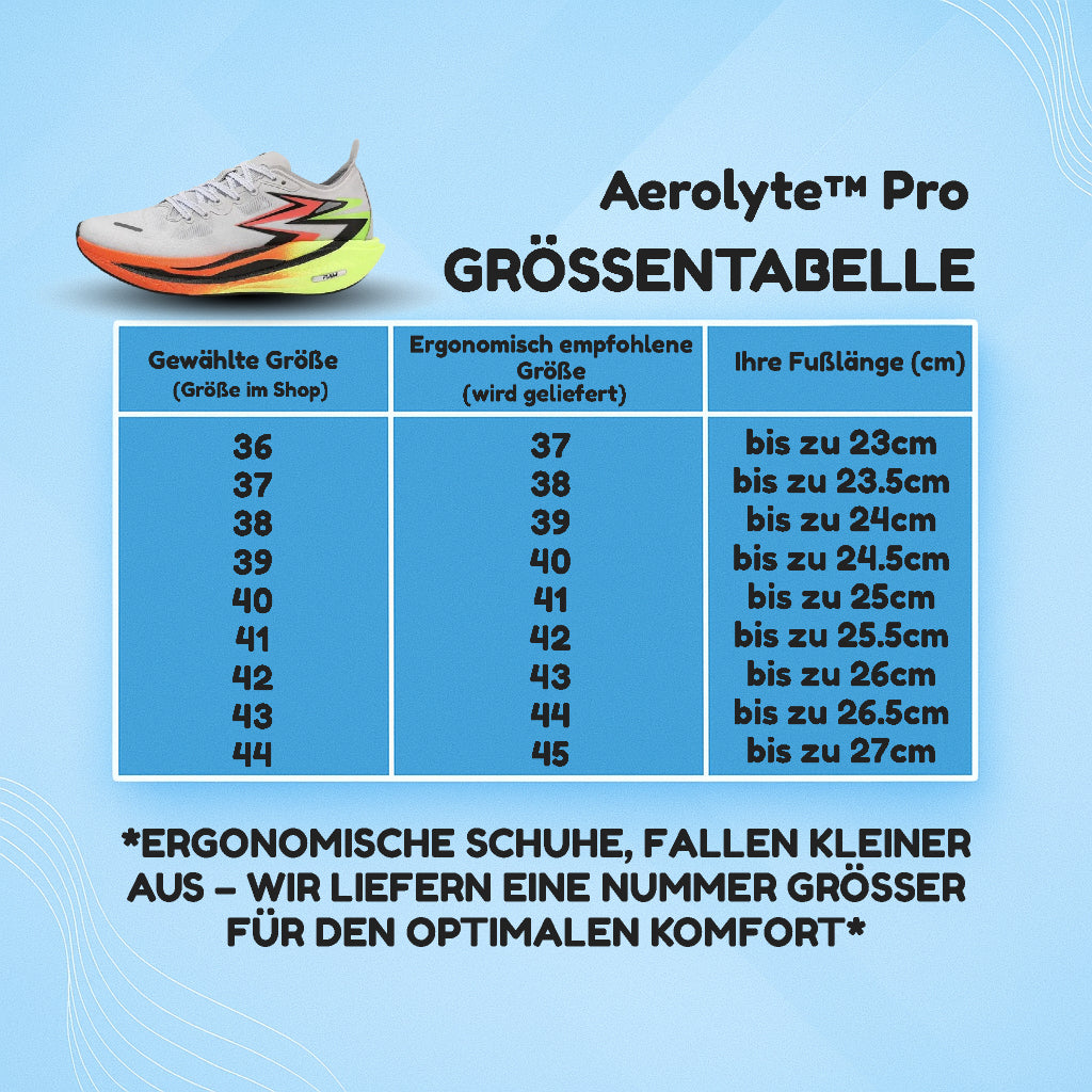 Aerolyte™ Pro – Leichtigkeit bei jedem Schritt (2025)