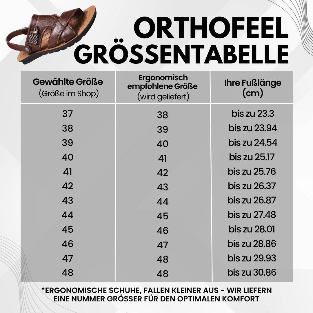HikeHub - OrthoFeel