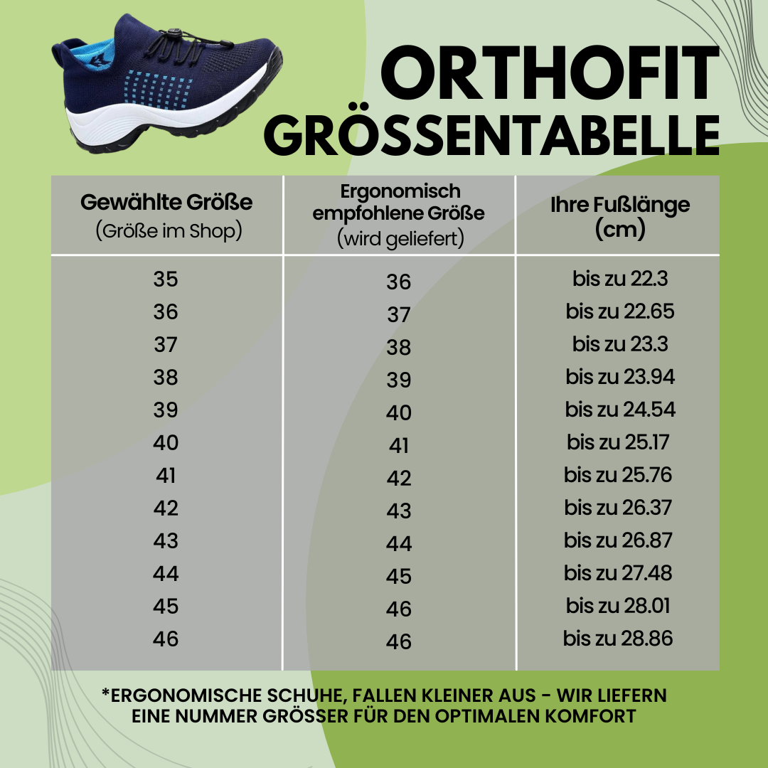 HikeHub - Orthofit