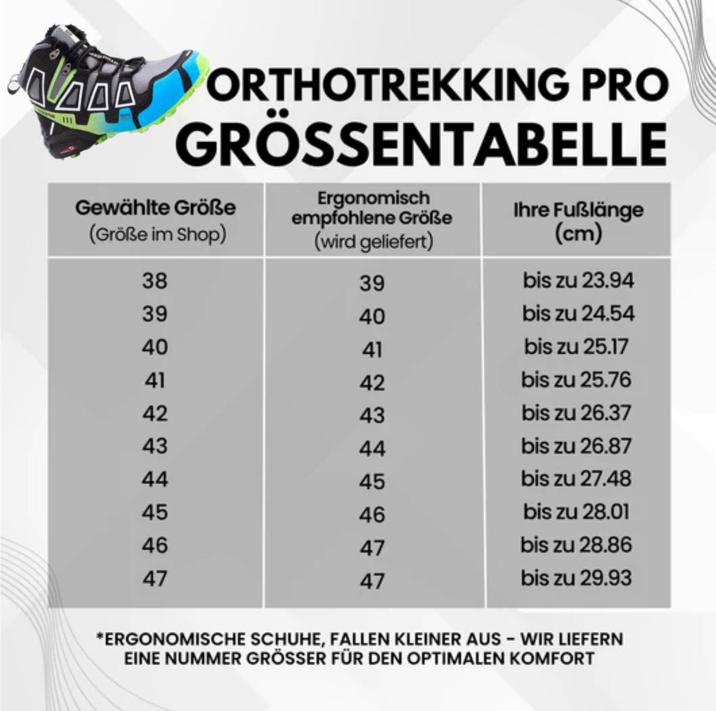 HikeHub - OrthoTrekking Komfort