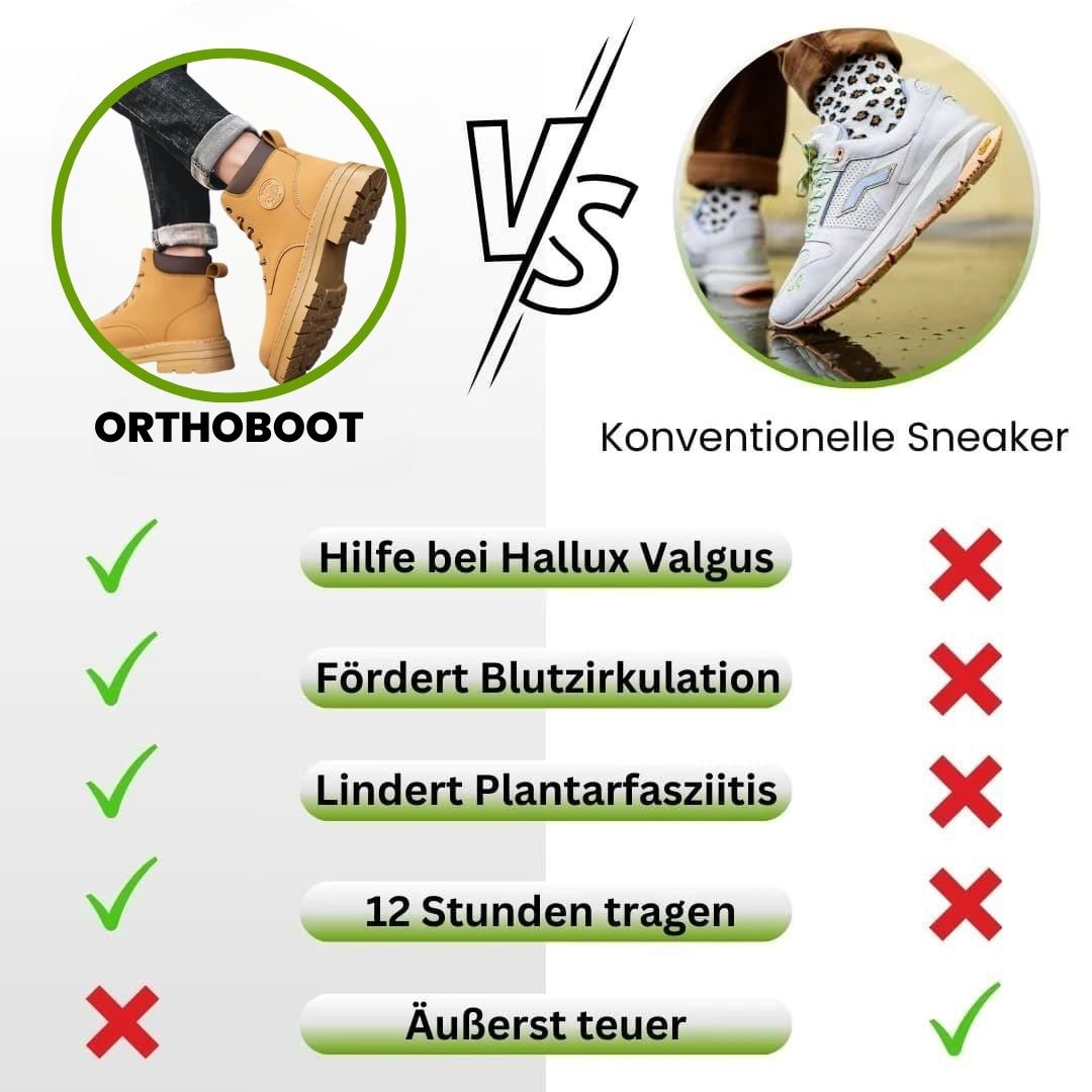 HikeHub - Orthoboot