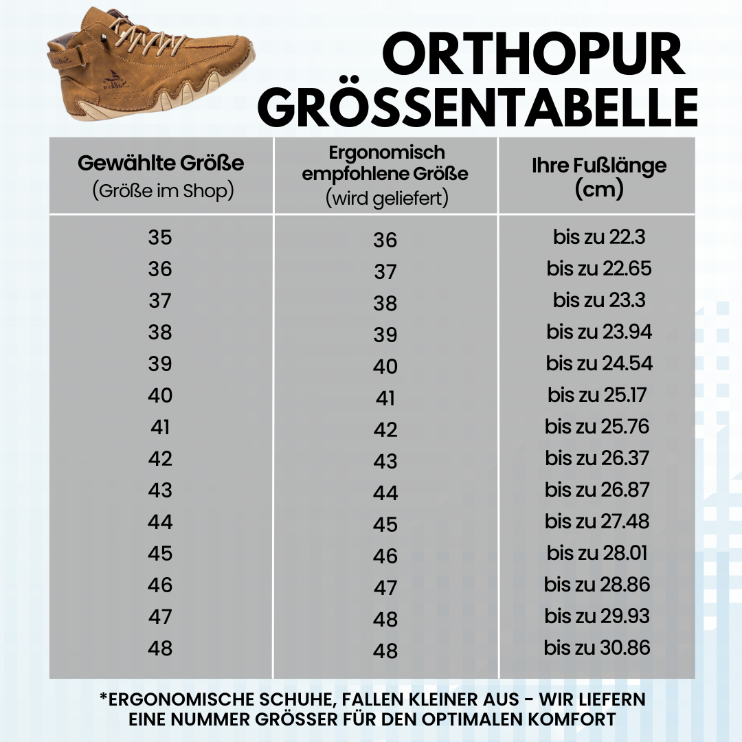 HikeHub - OrthoPur
