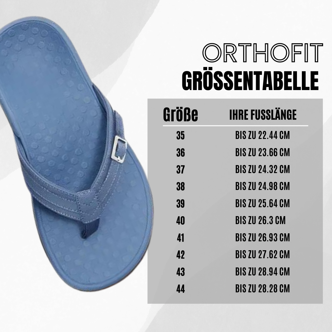 HikeHub - Orthofit