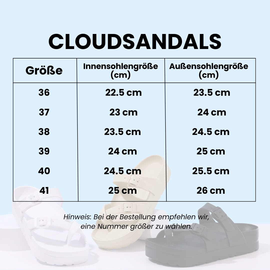 HikeHub - Cloudsandals