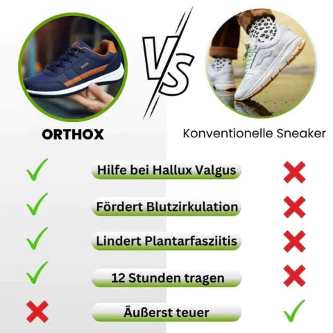 HikeHub - OrthoX
