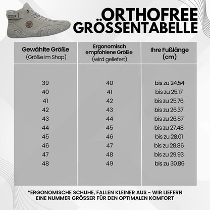 HikeHub - OrthoFree