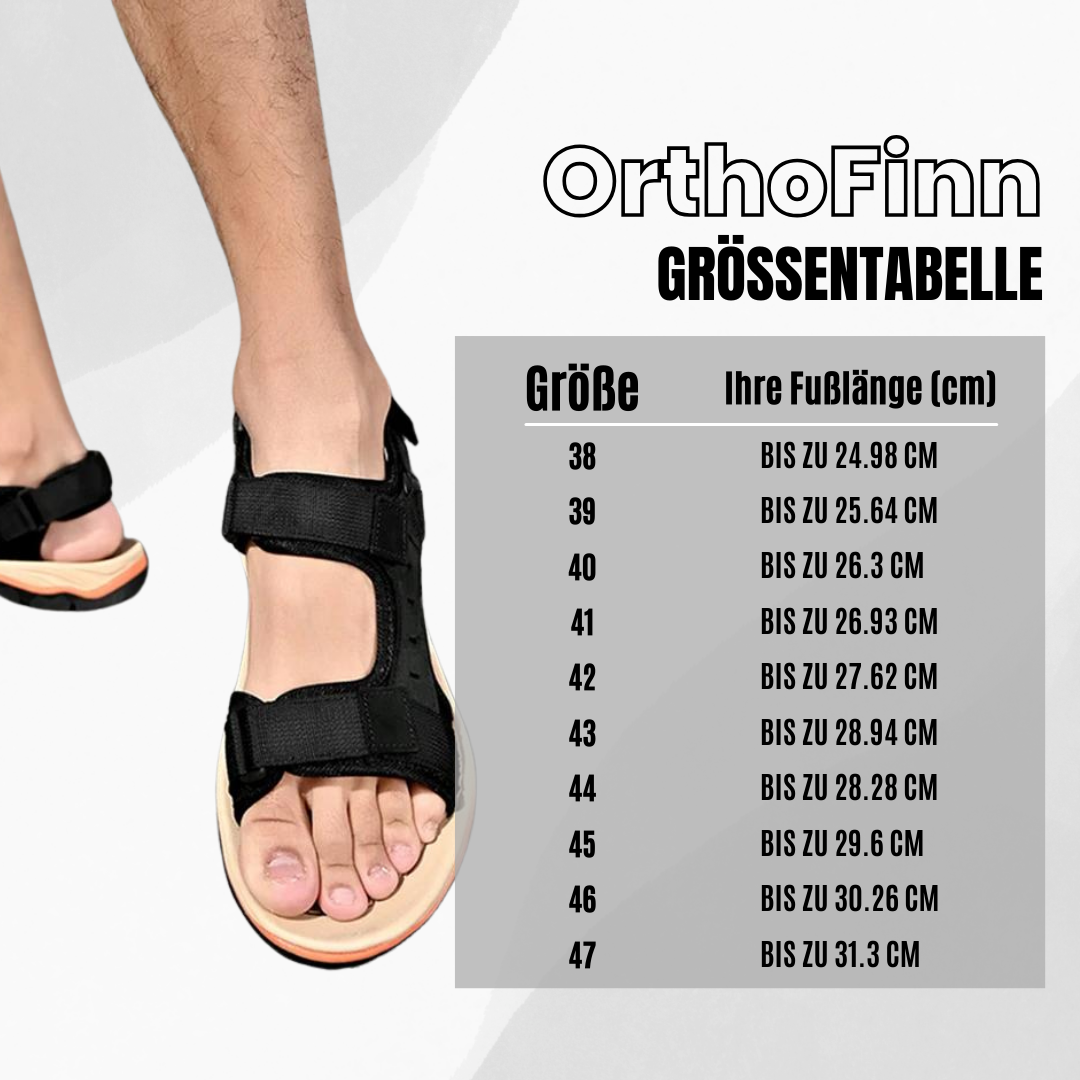 HikeHub - OrthoFinn