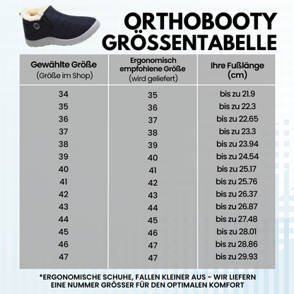 HikeHub - OrthoBooty