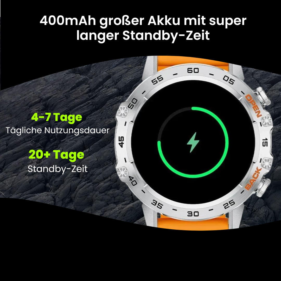 HikeHub - TitanX CombatFit S45 (2025)