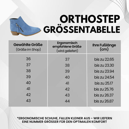 HikeHub - OrthoStep