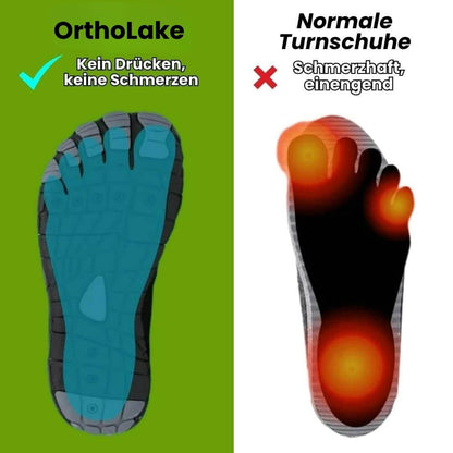 HikeHub - OrthoLake