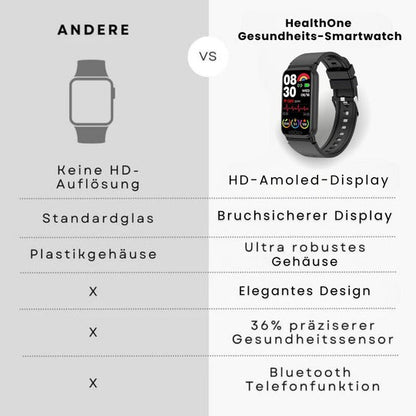HikeHub - HealthOne