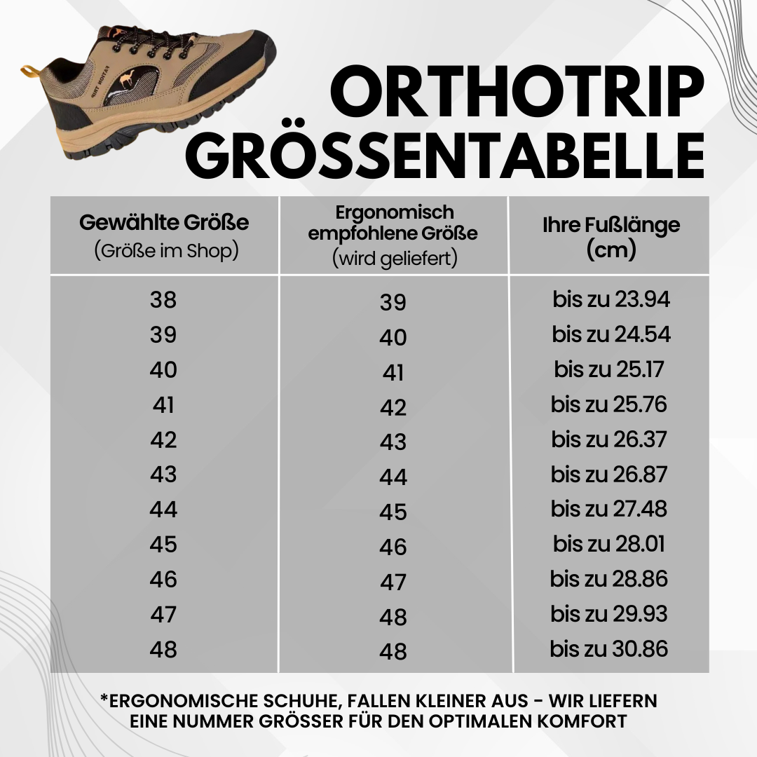 HikeHub - OrthoTrip
