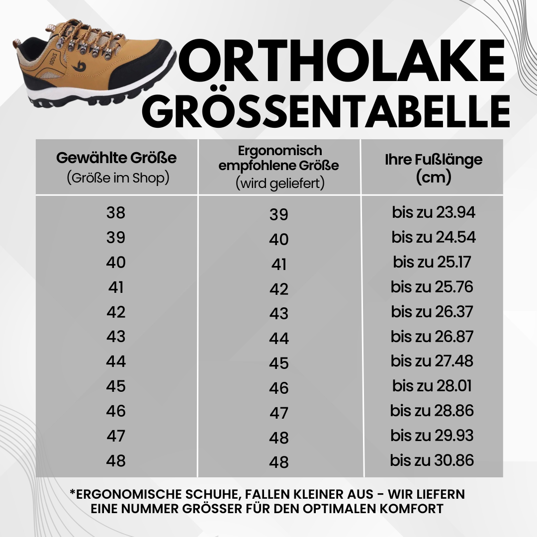 HikeHub - OrthoLake