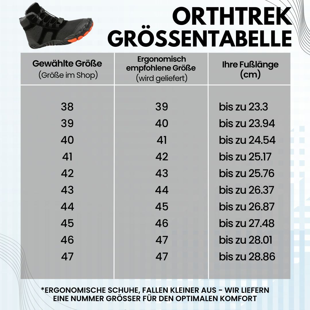 HikeHub - OrthTrek