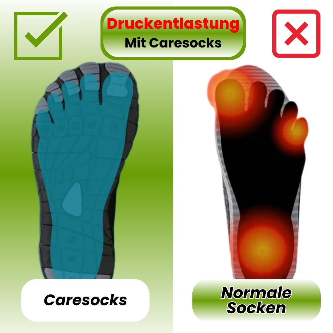 HikeHub - Caresocks Kompressionsstrümpfe