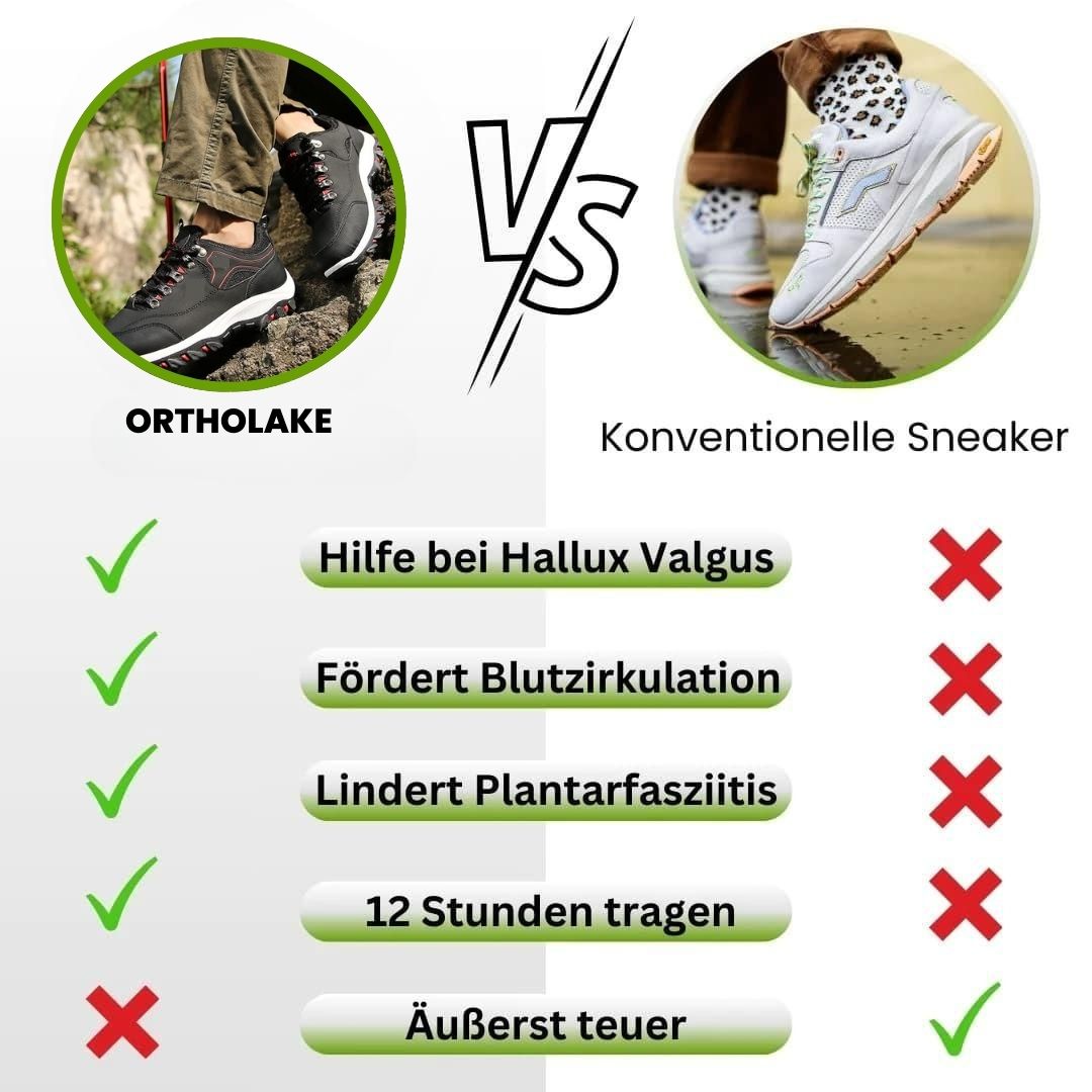 HikeHub - OrthoLake