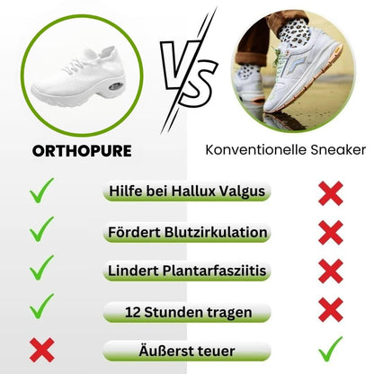 HikeHub - Orthorex