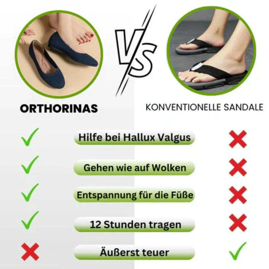HikeHub - Orthorinas