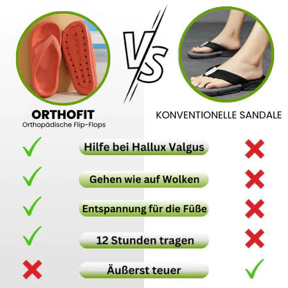 HikeHub - Orthofit
