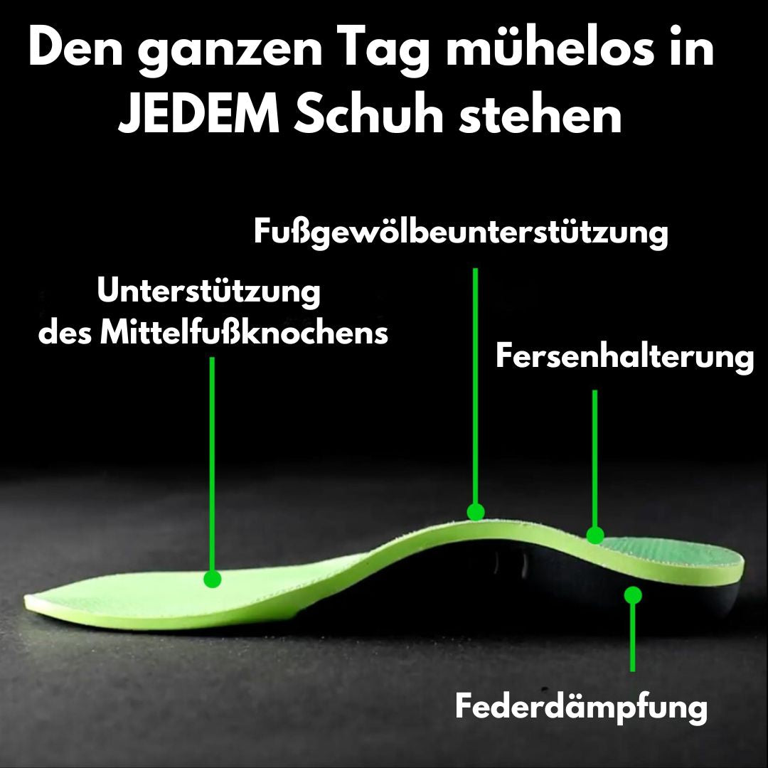 HikeHub - Orthofit Einlagen